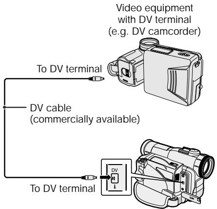SHARP HI8 - Editing with the DV Terminal (IEEE1394) - 1