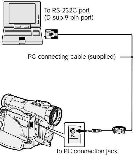 SHARP HI8 - Connecting the camcorder to a Personal Computer - 1