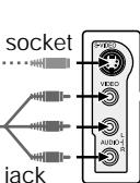 SHARP HI8 - Connect the camcorder to your TV (or VCR) with the supplied audio/video cable, as shown. - 3