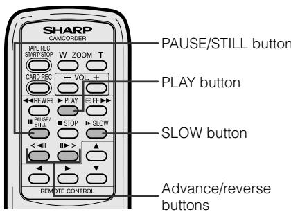 SHARP HI8 - Playback Functions with the Remote Control - 1