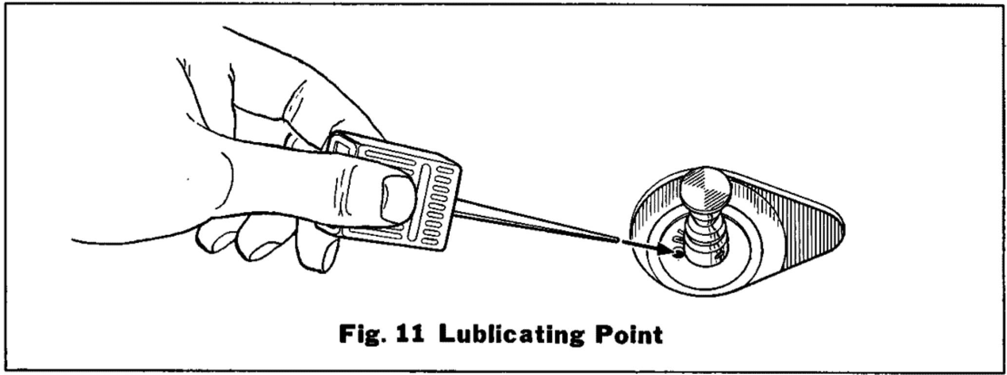 KENWOOD P110 - LUBRICATION - 1
