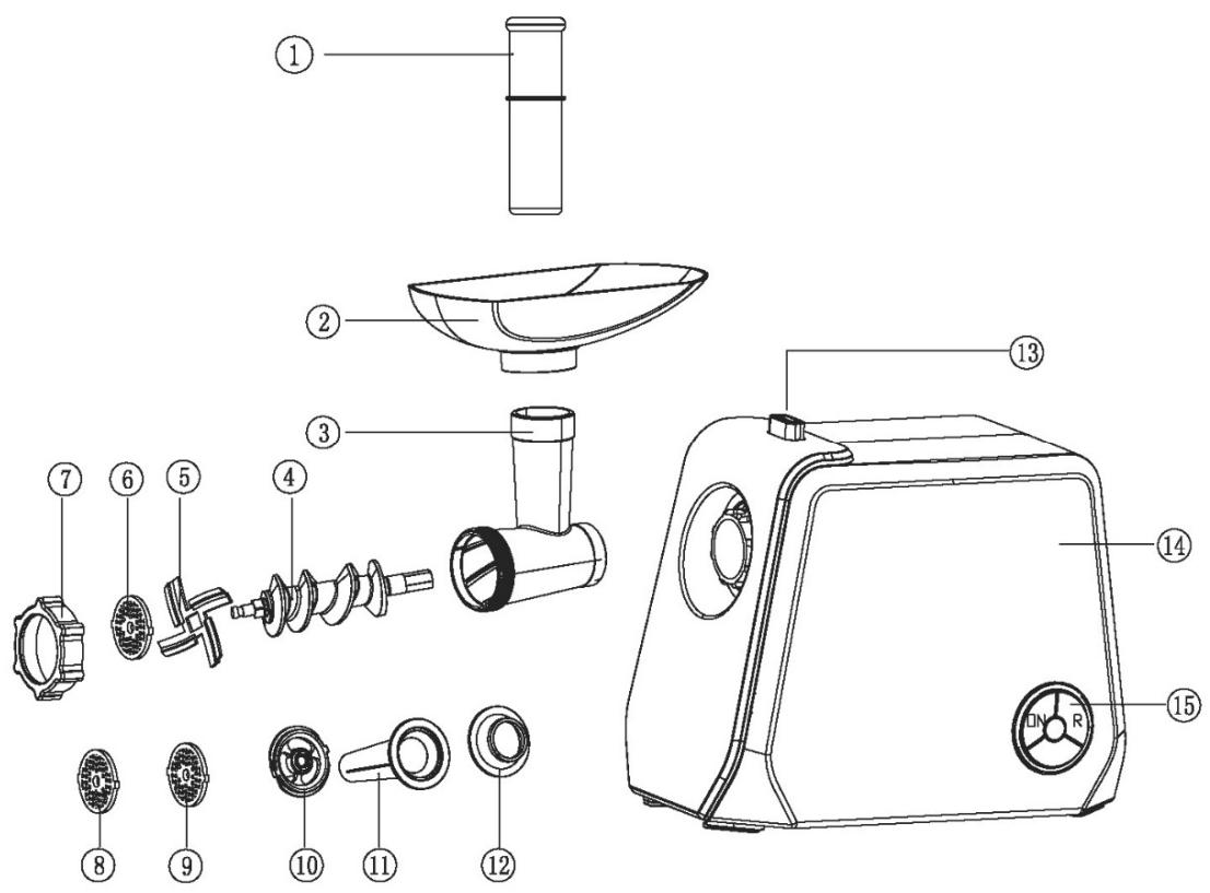 BRANDT KM544BG - 2) DESCRIPCIÓN DE SU APARATO - 1