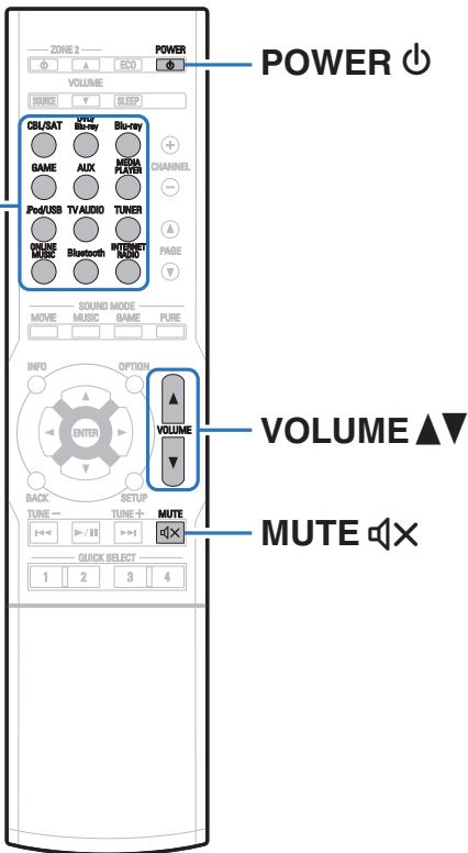 DENON AVRX4300 & AVR-X4300 - Utilisation basique - 1