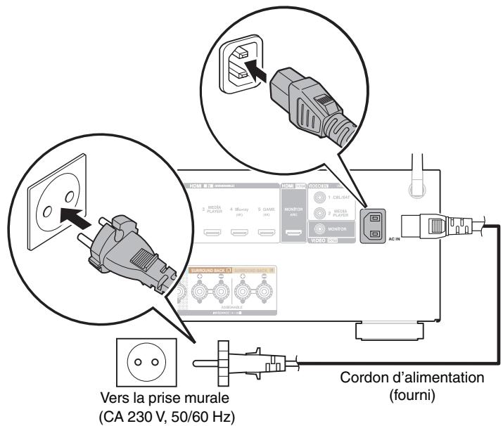 DENON AVRX4300 & AVR-X4300 - Connexion du cordon d'alimentation - 1