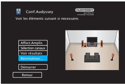 DENON AVRX4300 & AVR-X4300 - Retour aux réglages “conf. audyssey® - 1