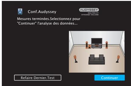 DENON AVRX4300 & AVR-X4300 - Remarque - 4