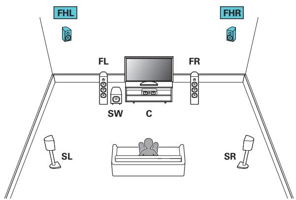 DENON AVRX4300 & AVR-X4300 - Canaux (avant-haut) - 1