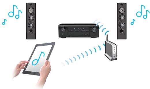DENON AVRX4300 & AVR-X4300 - Haute performance - 3