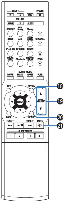 DENON AVRX4300 & AVR-X4300 - Touches de sélection de page (PAGE ▲v) - 1