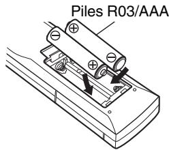 DENON AVRX4300 & AVR-X4300 - Insertion des piles - 2