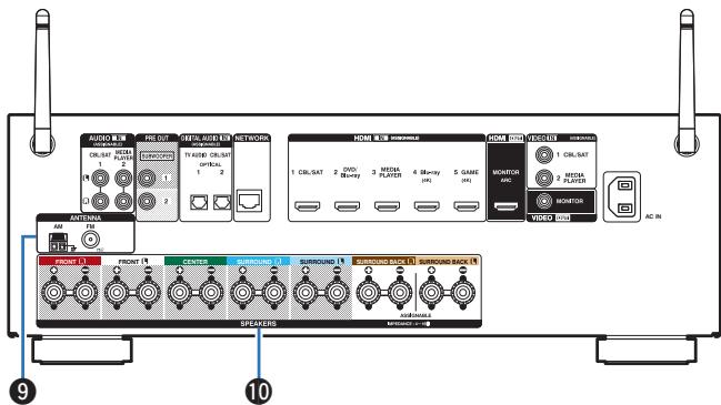 DENON AVRX4300 & AVR-X4300 - Prise CA (AC IN) - 1