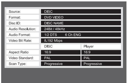 HARMAN KARDON DVD-29 - Utilisation du menu Player Information - 1