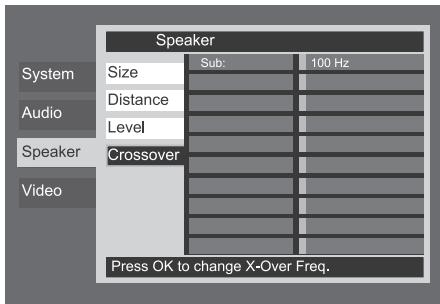 HARMAN KARDON DVD-29 - Configuration des enceintes - 4