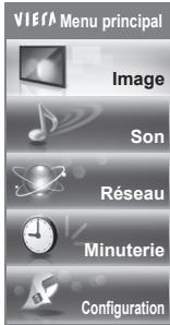PANASONIC DMW-RSL1 - Sélectionnez le menu - 1