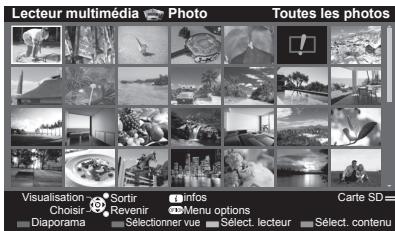PANASONIC DMW-RSL1 - Profitez du Lecteur multimédia - 1
