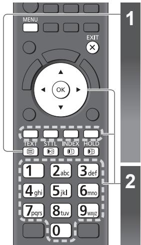 PANASONIC DMW-RSL1 - Qu'est-ce que le mode Liste ? - 1