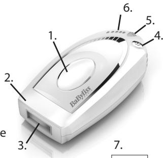 BABYLISS G750E - Skydda ögonen - 1