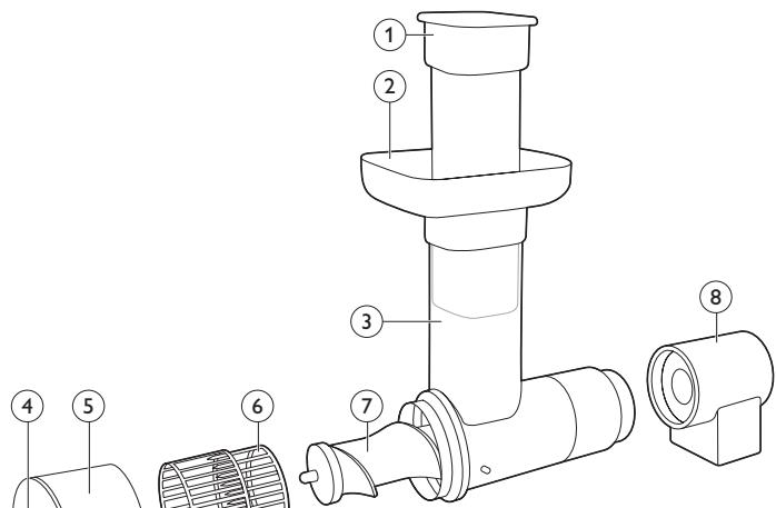 PHILIPS HR1845 - Always here to help you - 3