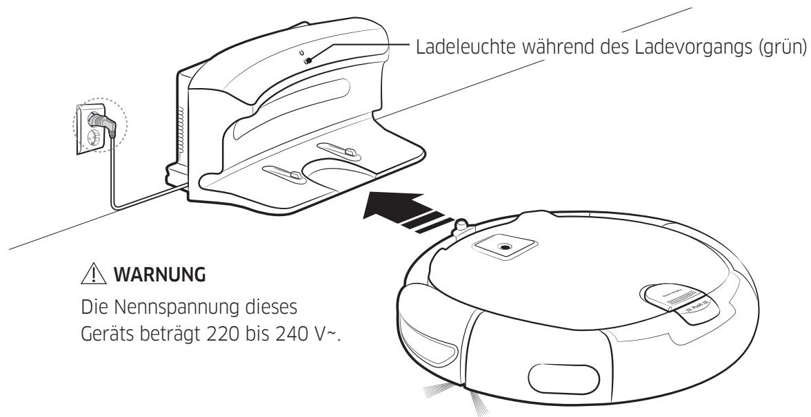 SAMSUNG VR1DM702NUB - HINWEIS - 7