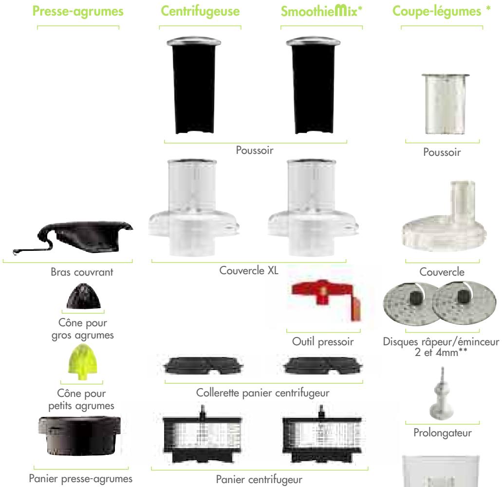 MAGIMIX JUICE EXPERT 2 - Smoothiemix - 7