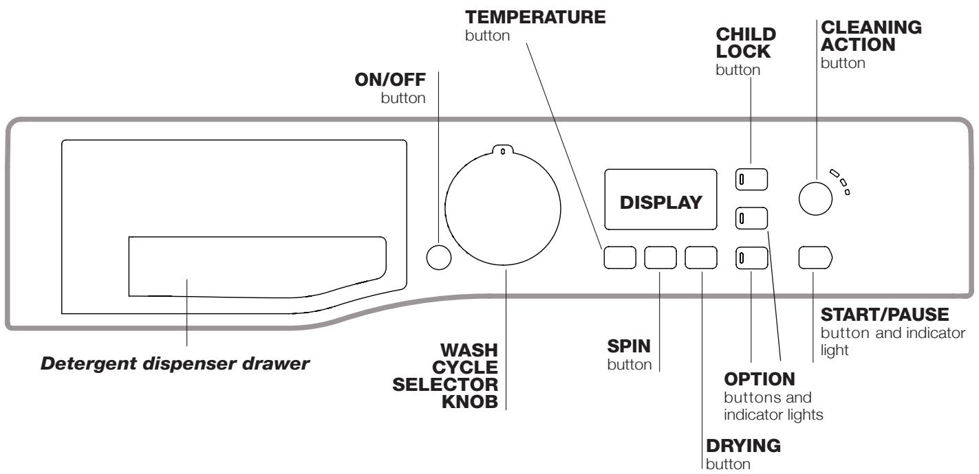 HOTPOINT AQD1070D69 - Control panel - 1