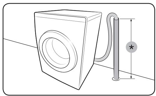 SAMSUNG WD80K5410 OX - ETAPE 5 - Positionnez le tuyau d'eau - 2