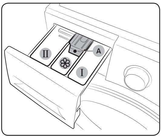 SAMSUNG WD80K5410 OX - Conseils d'utilisation du tiroir à lessive - 1