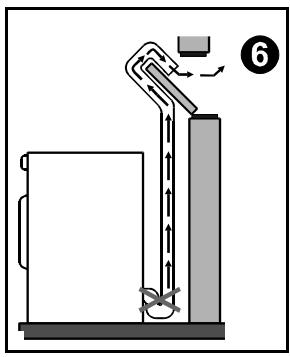 GORENJE D61110 - A – Vent dryer - 3