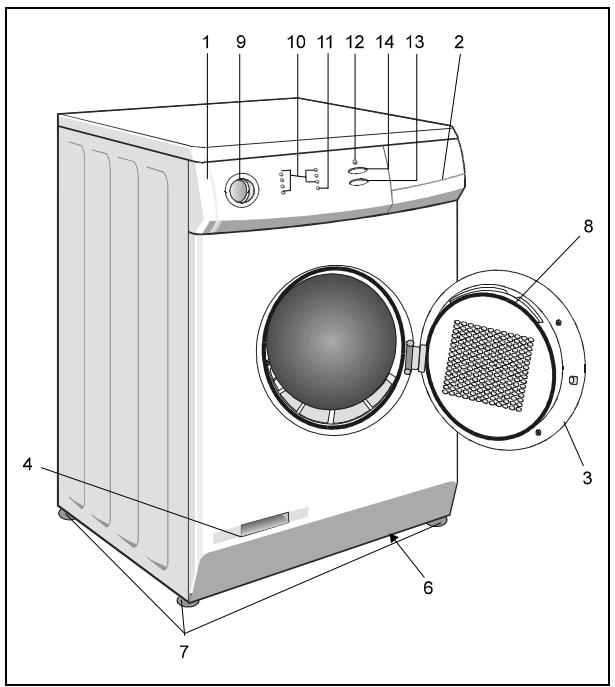 GORENJE D61110 - Description of the Appliance - 2