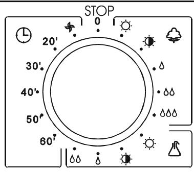 GORENJE D61110 - Drying program selection button - 4