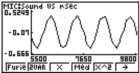 CASIO HR150RCE - To perform Fourier series expansion - 1