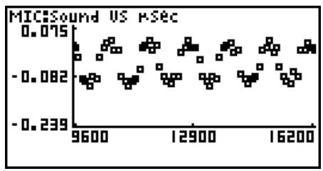 CASIO HR150RCE - - To overlay a Y = f(x) graph on an existing graph - 2