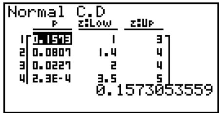CASIO HR150RCE - - Loi normale cumulative - 2
