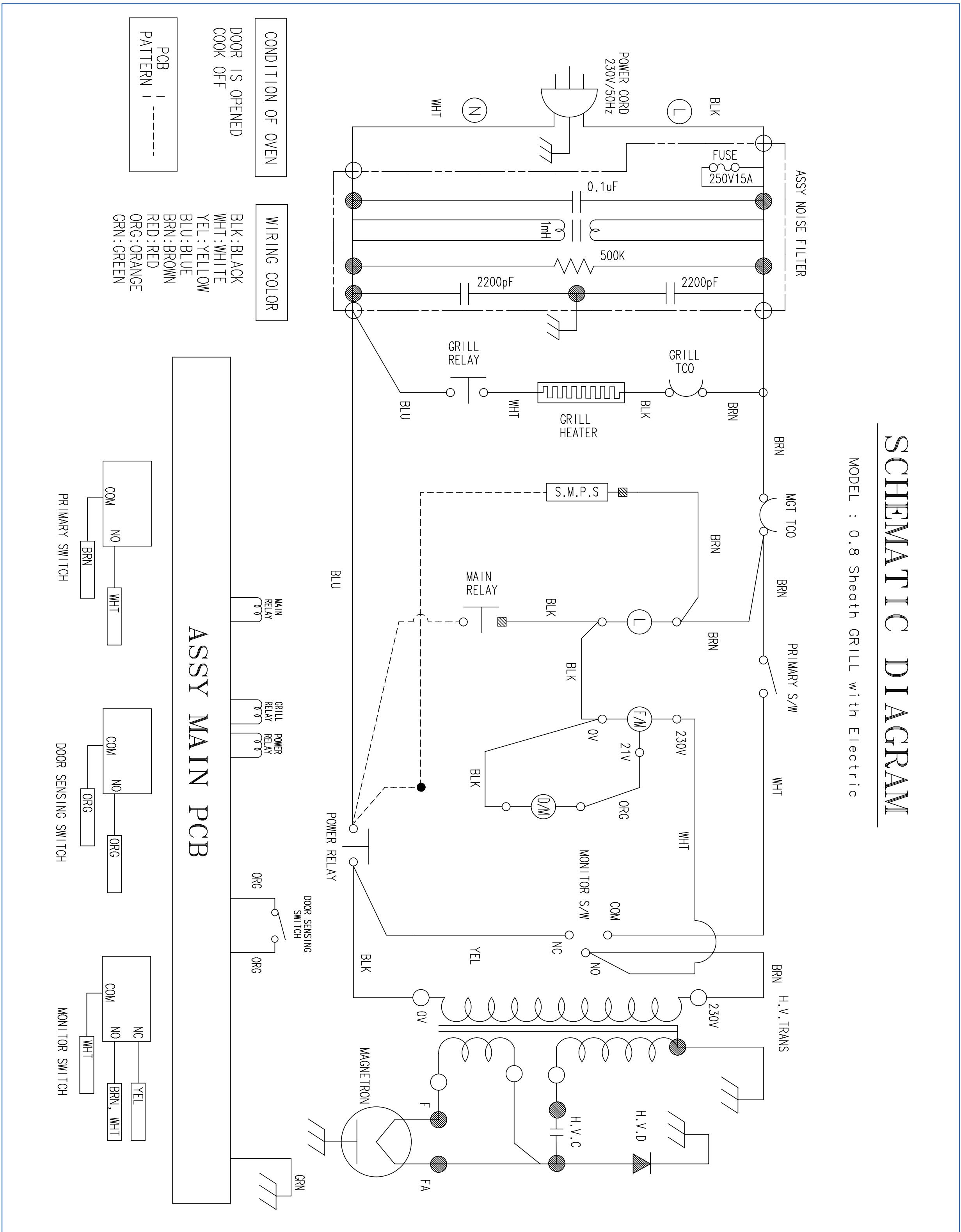 SAMSUNG MC28M6055CK - 4-4-3 If food is not heated even though an oven works - 5