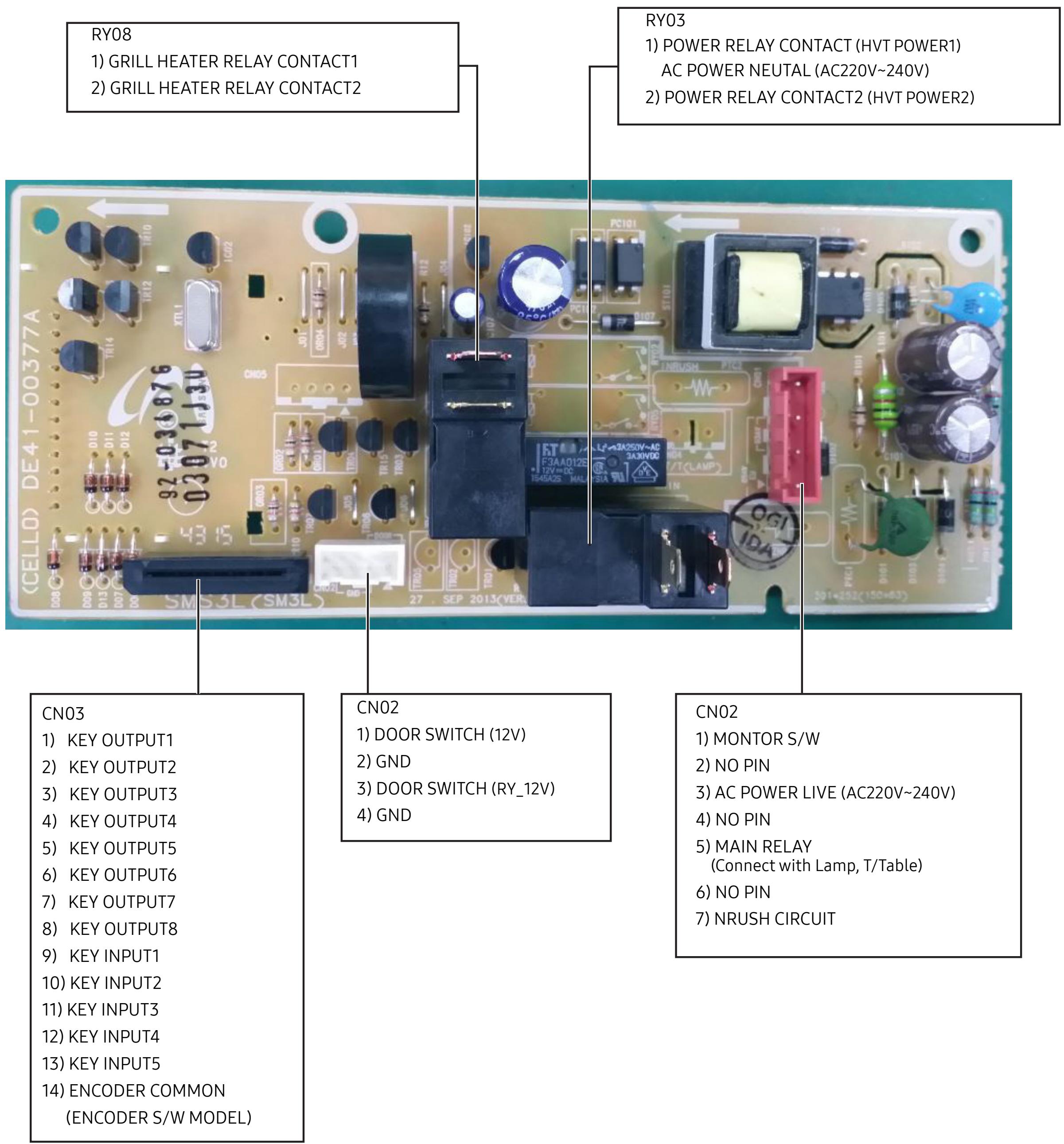 SAMSUNG MC28M6055CK - 4-4-3 If food is not heated even though an oven works - 3