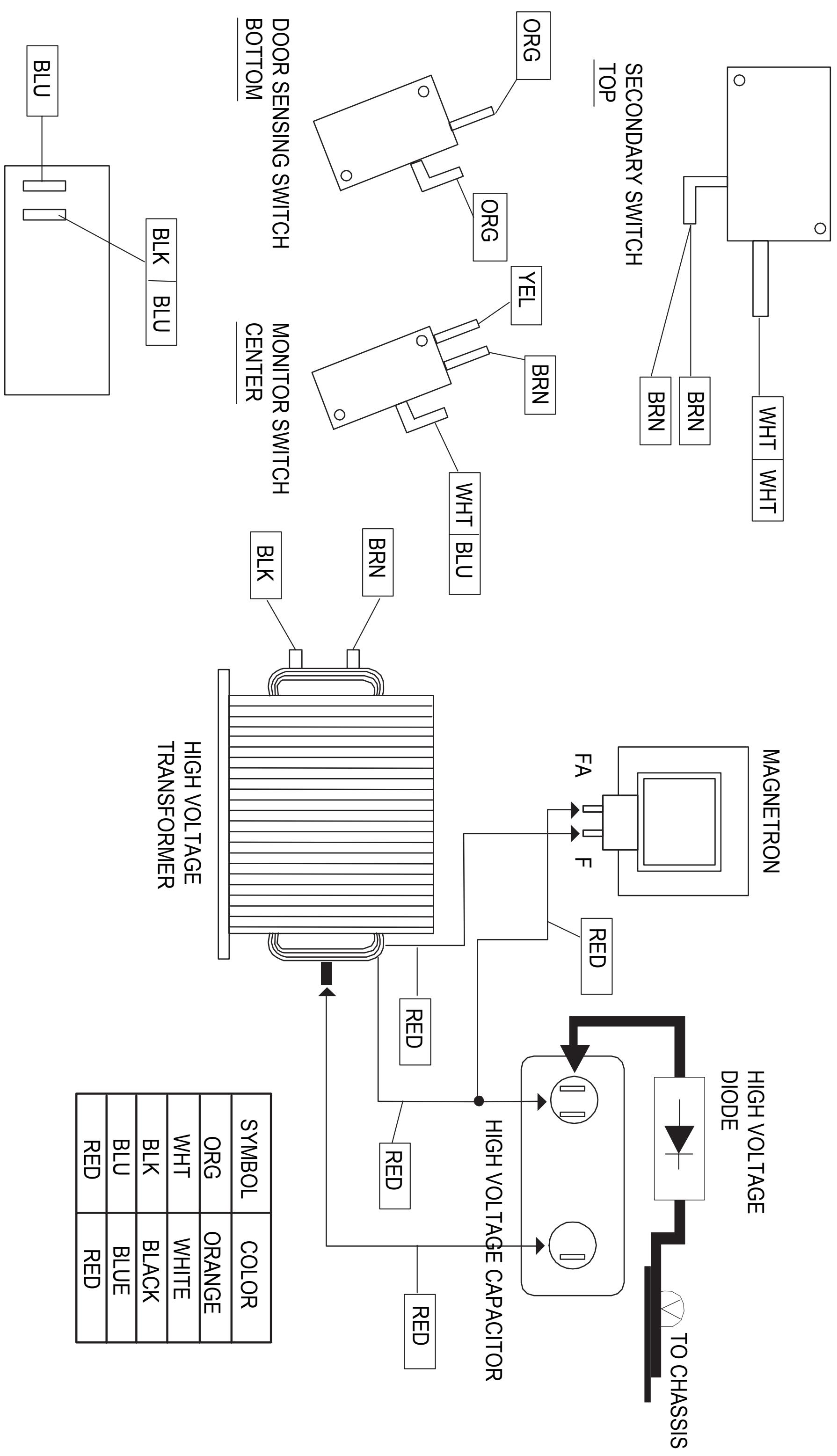 SAMSUNG MC28M6055CK - 4-4-3 If food is not heated even though an oven works - 4