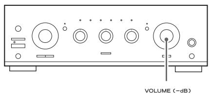 TEAC AI-301DA - Función de monitorización de cinta (Tape Monitor) - 3