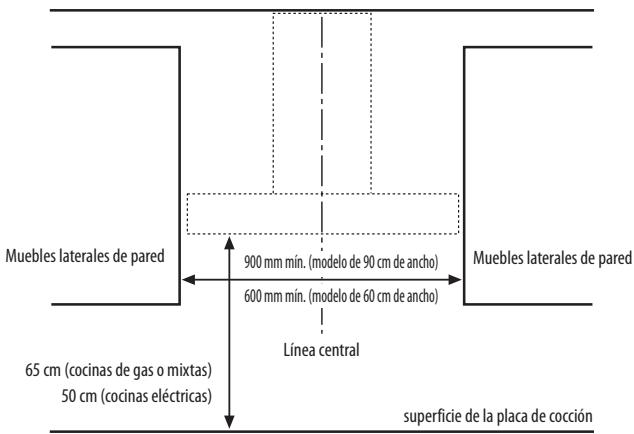 WHIRLPOOL AKR809MR - DIMENSIONES DE INSTALLACION - 1