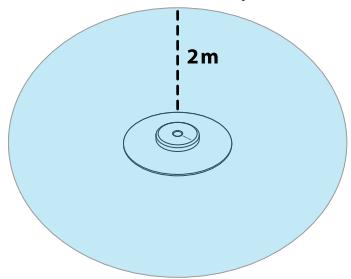 PHILIPS VOICETRACER DVT2050 - Utiliser le microphone de réunion - 1