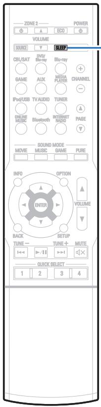 DENON AVR X1400H  -  AVR-X1400H -  AVRX1400H - Fonction de minutesie sommeil - 1
