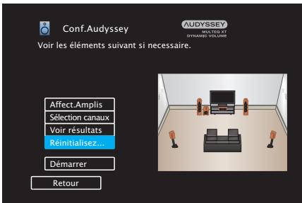 DENON AVR X1400H  -  AVR-X1400H -  AVRX1400H - Retour aux réglages “Conf. Audyssey®” - 1