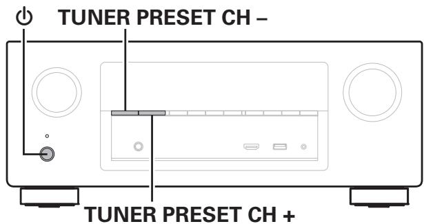 DENON AVR X4300 - AVR X4300H - Réinitialisation des réglages d'usine - 1