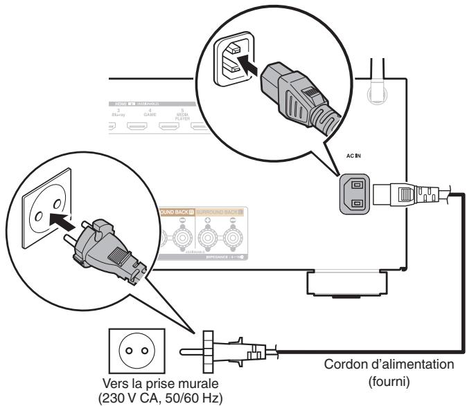 DENON AVR X4300 - AVR X4300H - Connexion du cordon d'alimentation - 1