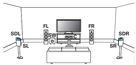 DENON AVR X4300 - AVR X4300H - ☐ 7.1 canaux (avant Dolby Atmos Enabled) - 2