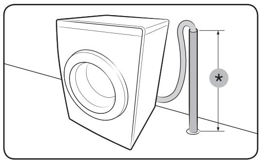 SAMSUNG ECOBUBBLE WD70J5A10AW  -  WD70J5A10AWEF -  ADD WASH WD80K5410OW/EF - Dans un tuyau d'évacuation du lavabo - 1