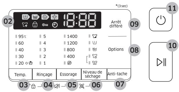 SAMSUNG ECOBUBBLE WD70J5A10AW  -  WD70J5A10AWEF -  ADD WASH WD80K5410OW/EF - Panneau de commande - 2