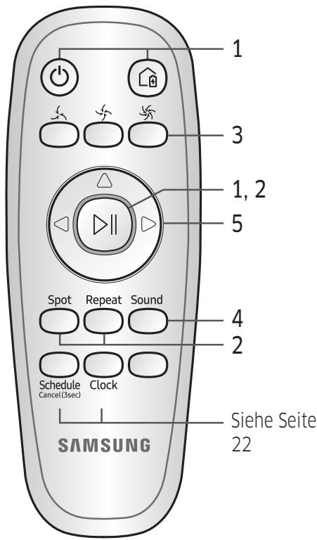 SAMSUNG SR10M701PU5 POWERBOT STAR WARS - SR10M703PW9 POWERBOT STAR WARS - Verwenden der Fernbedienung - 2