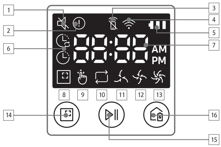 SAMSUNG SR10M701PU5 POWERBOT STAR WARS - SR10M703PW9 POWERBOT STAR WARS - Display panel - 1