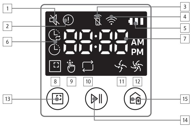 SAMSUNG SR10M701PU5 POWERBOT STAR WARS - SR10M703PW9 POWERBOT STAR WARS - Display panel - 1