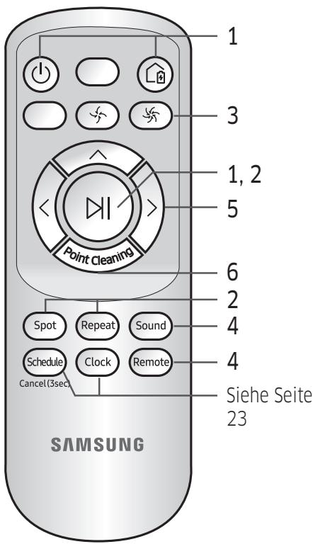 SAMSUNG SR10M701PU5 POWERBOT STAR WARS - SR10M703PW9 POWERBOT STAR WARS - Verwenden der Fernbedienung - 3